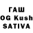 А ПВП крисы CK Sabit Bagirov